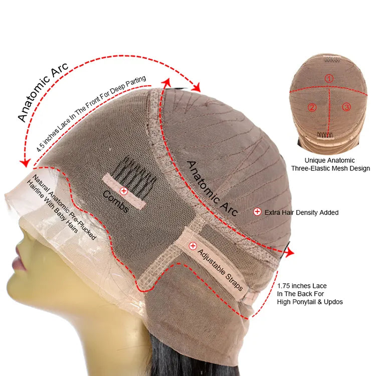 16''18''20''22''24'' Red Color Remy Human Hair 150%180% Density Silky Straight Transparent Lace 360 Lace Front Wig With Bangs